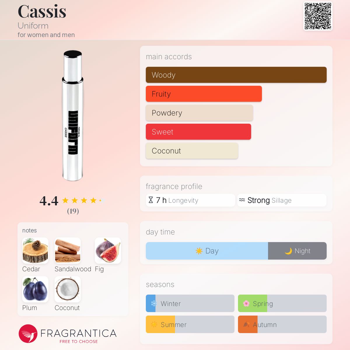 عطر ادکلن کاسیس یونیفورم - Cassis Uniform - بررسی، قیمت و خرید