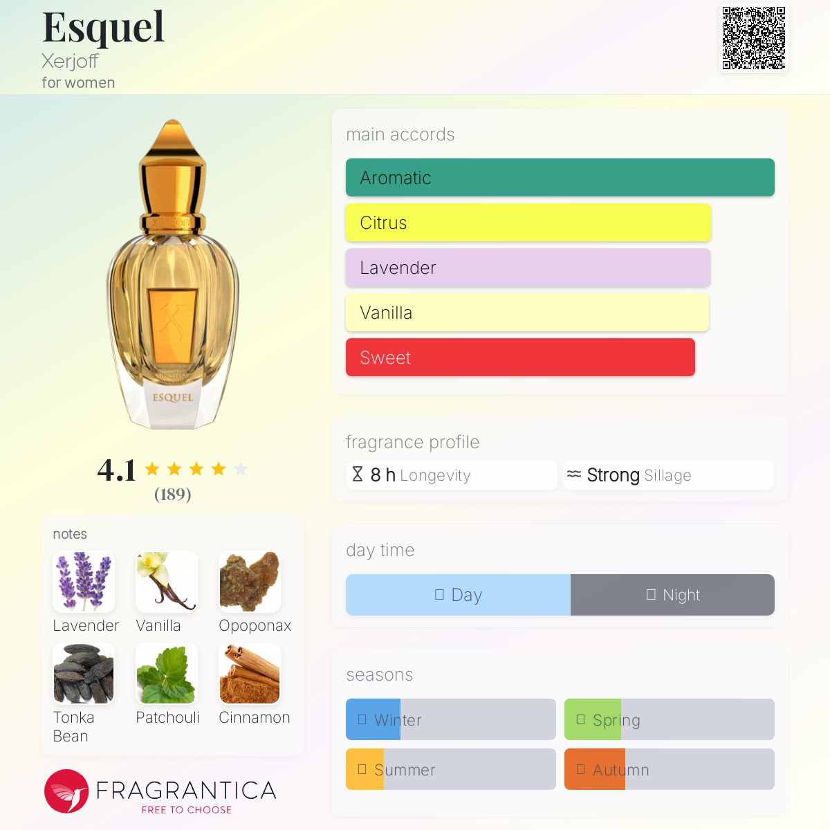 عطر ادکلن اسکل زرژاف - Esquel Xerjoff - بررسی، قیمت و خرید