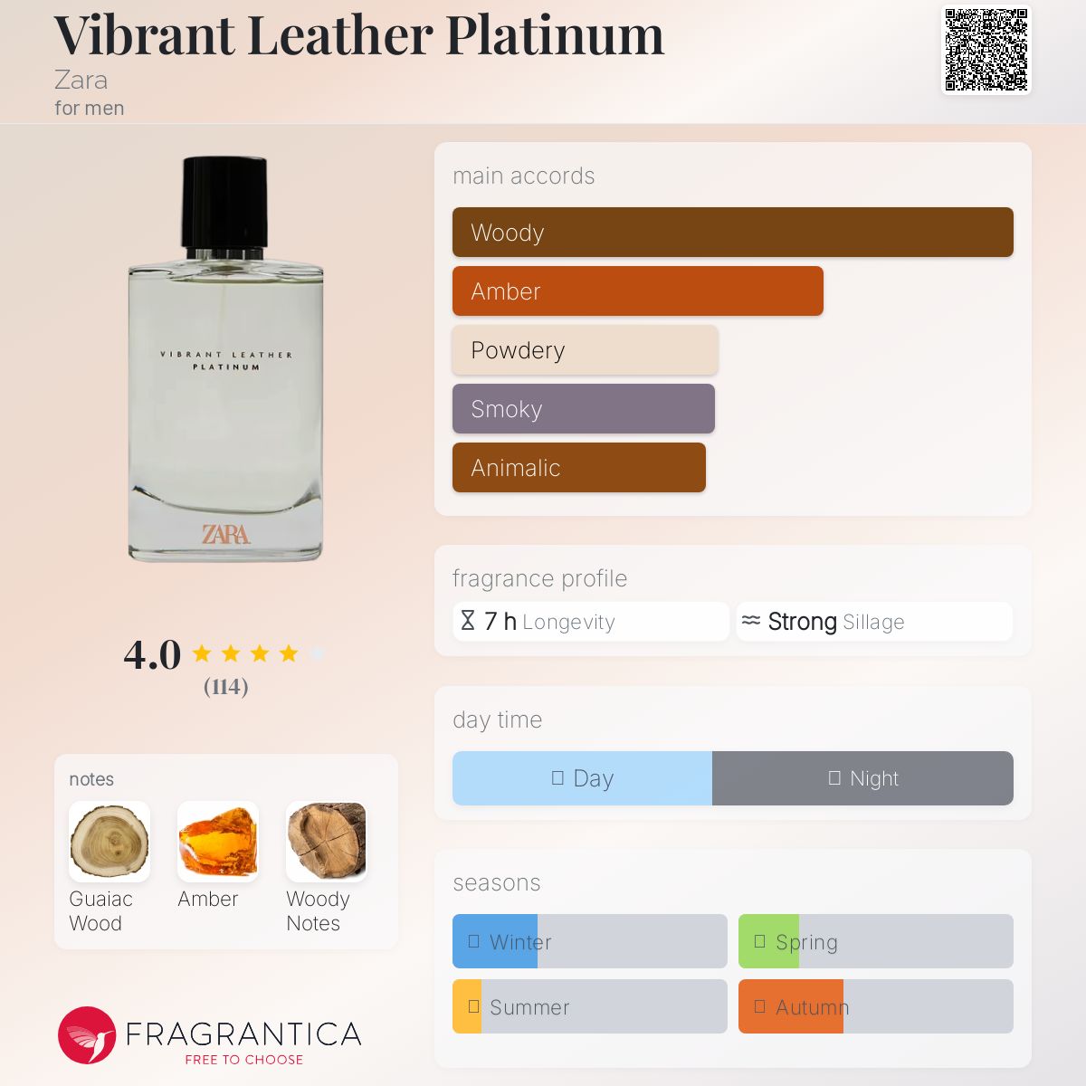 عطر ادکلن وایبرنت لدر پلاتینیوم زارا - Vibrant Leather Platinum Zara - بررسی، قیمت و خرید