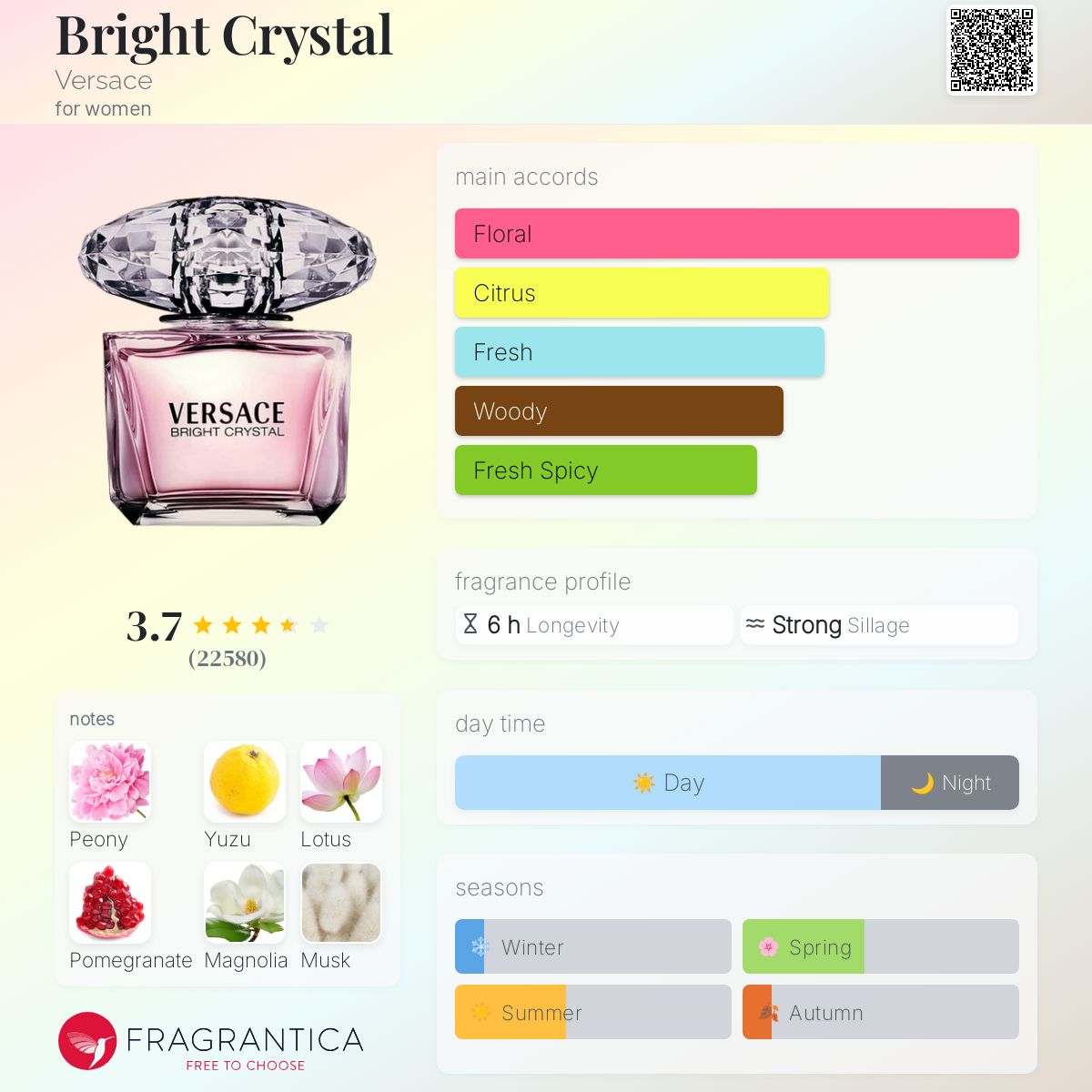 عطر ادکلن برایت کریستال ورساچه - Bright Crystal Versace - بررسی، قیمت و خرید