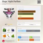عطر ادکلن هاپ نایت پرفیوم هوپ فراگرنسز - Hope Night Parfum Hope Fragrances - بررسی، قیمت و خرید