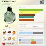 عطر ادکلن سیل وو پلی فرانچسکا دل‌اورو - S'Il Vous Play Francesca dell'Oro - بررسی، قیمت و خرید