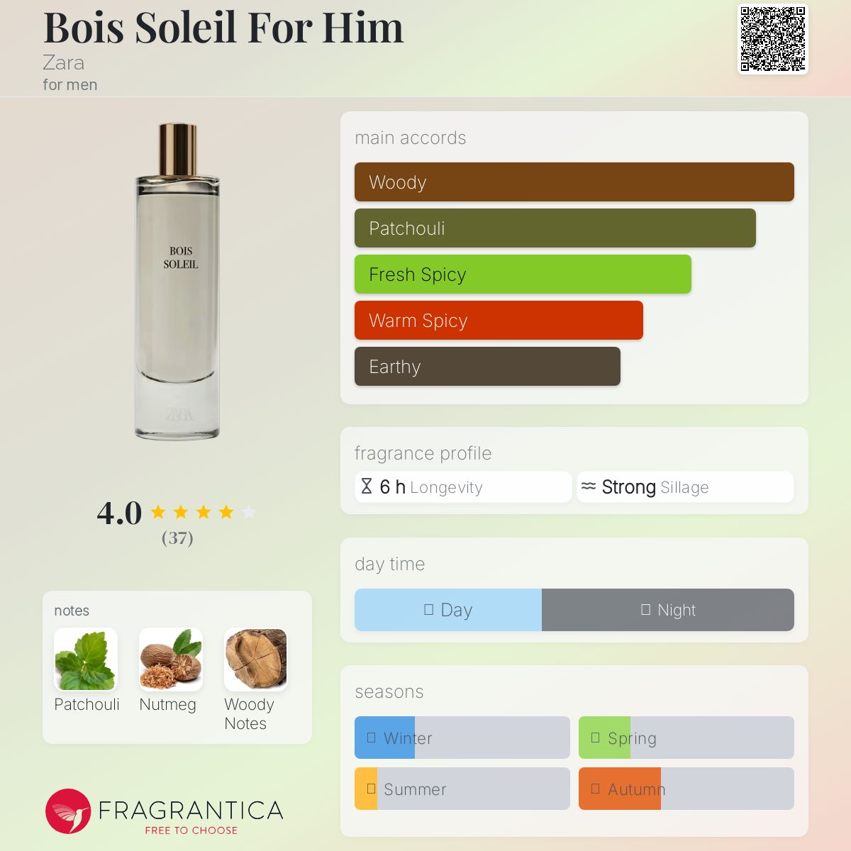 عطر ادکلن بوا سولی فور هیم زارا - Bois Soleil For Him Zara - بررسی، قیمت و خرید