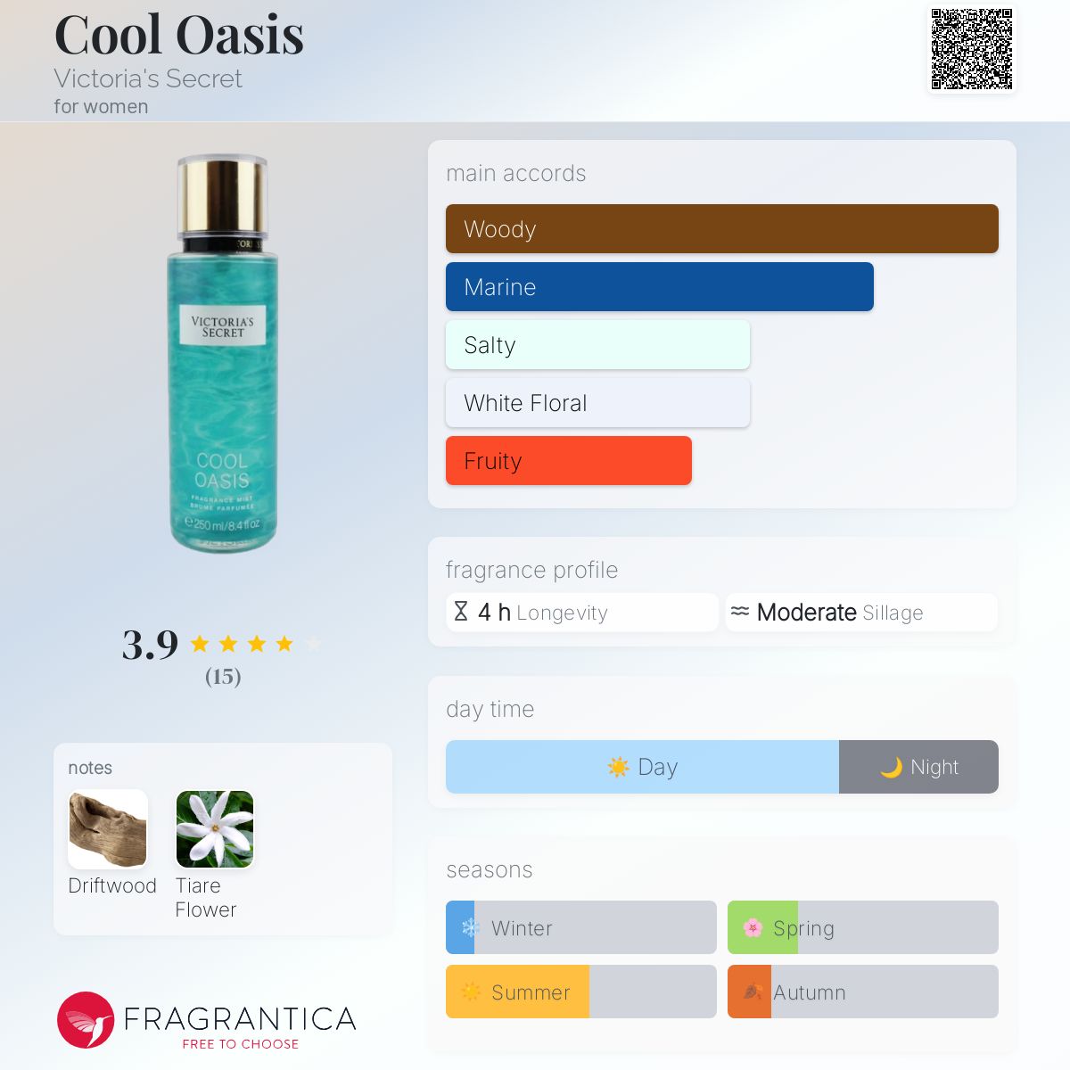 عطر ادکلن کول اوسیس ویکتوریا سیکرت - Cool Oasis Victoria's Secret - بررسی، قیمت و خرید