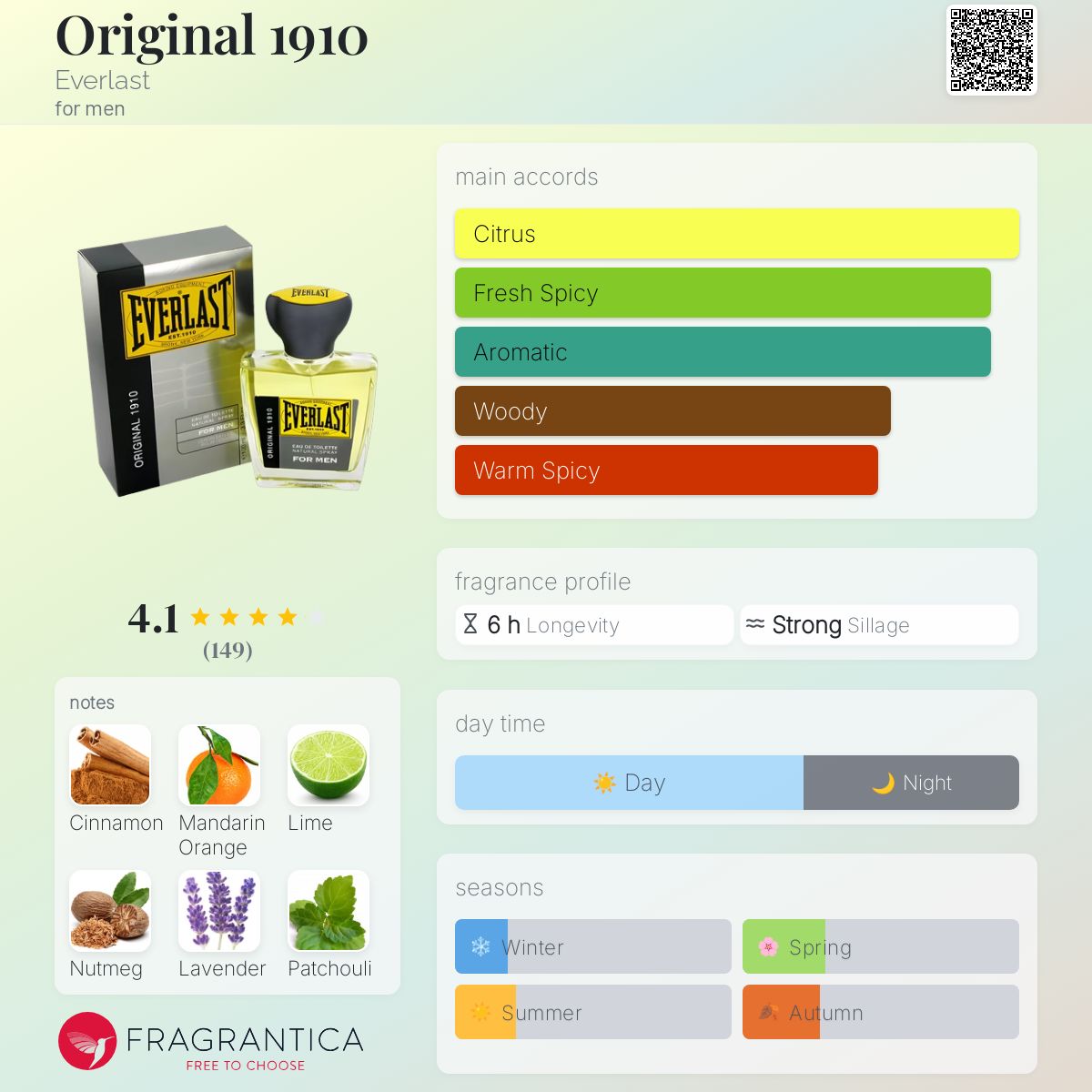 عطر ادکلن ارجینال نوزده ده اورلست - Original 1910 Everlast - بررسی، قیمت و خرید