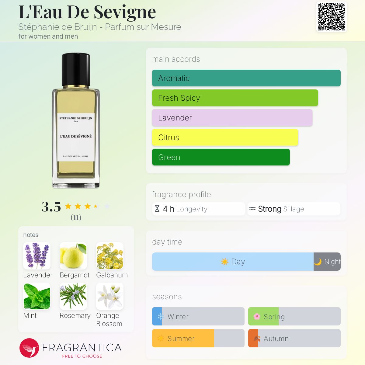 عطر ادکلن لئو دو سوینیه استفانی دو بروین - پارفوم سور میژور - L'Eau De Sevigne Stéphanie de Bruijn - Parfum sur Mesure - بررسی، قیمت و خرید