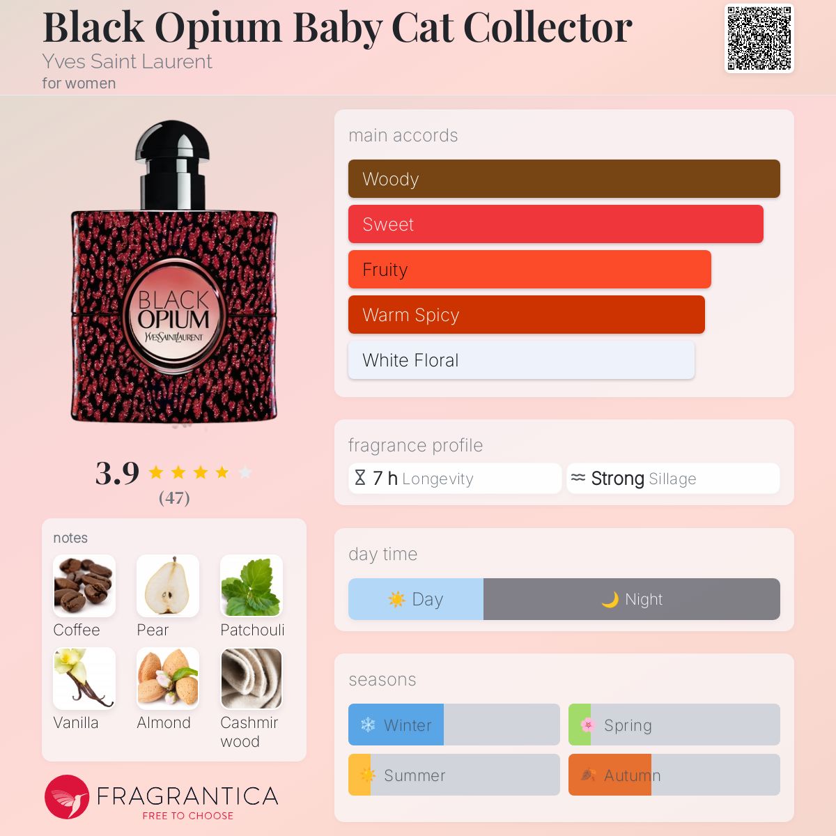 عطر ادکلن بلک اوپیوم بیبی کت کالکتور ایو سن لورن - Black Opium Baby Cat Collector Yves Saint Laurent - بررسی، قیمت و خرید
