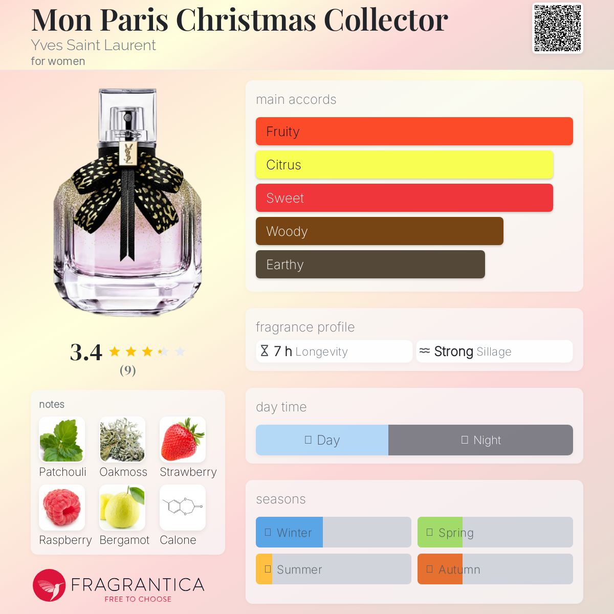 عطر ادکلن مان پاریس کریسمس کالکتور ایو سن لوران - Mon Paris Christmas Collector Yves Saint Laurent - بررسی، قیمت و خرید