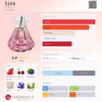 عطر ادکلن لیرا یودورا - Lyra Eudora - بررسی، قیمت و خرید