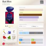عطر ادکلن ایکت بلو جیورجیو آرمانی - Ikat Bleu Giorgio Armani - بررسی، قیمت و خرید