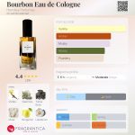 عطر ادکلن بوربون او د کلن هندلی پرفیومز - Bourbon Eau de Cologne Hendley Perfumes - بررسی، قیمت و خرید