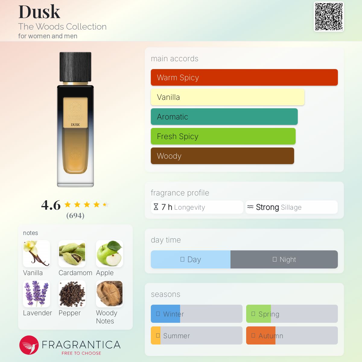 عطر ادکلن داسک د وودز کالکشن - Dusk The Woods Collection - بررسی، قیمت و خرید