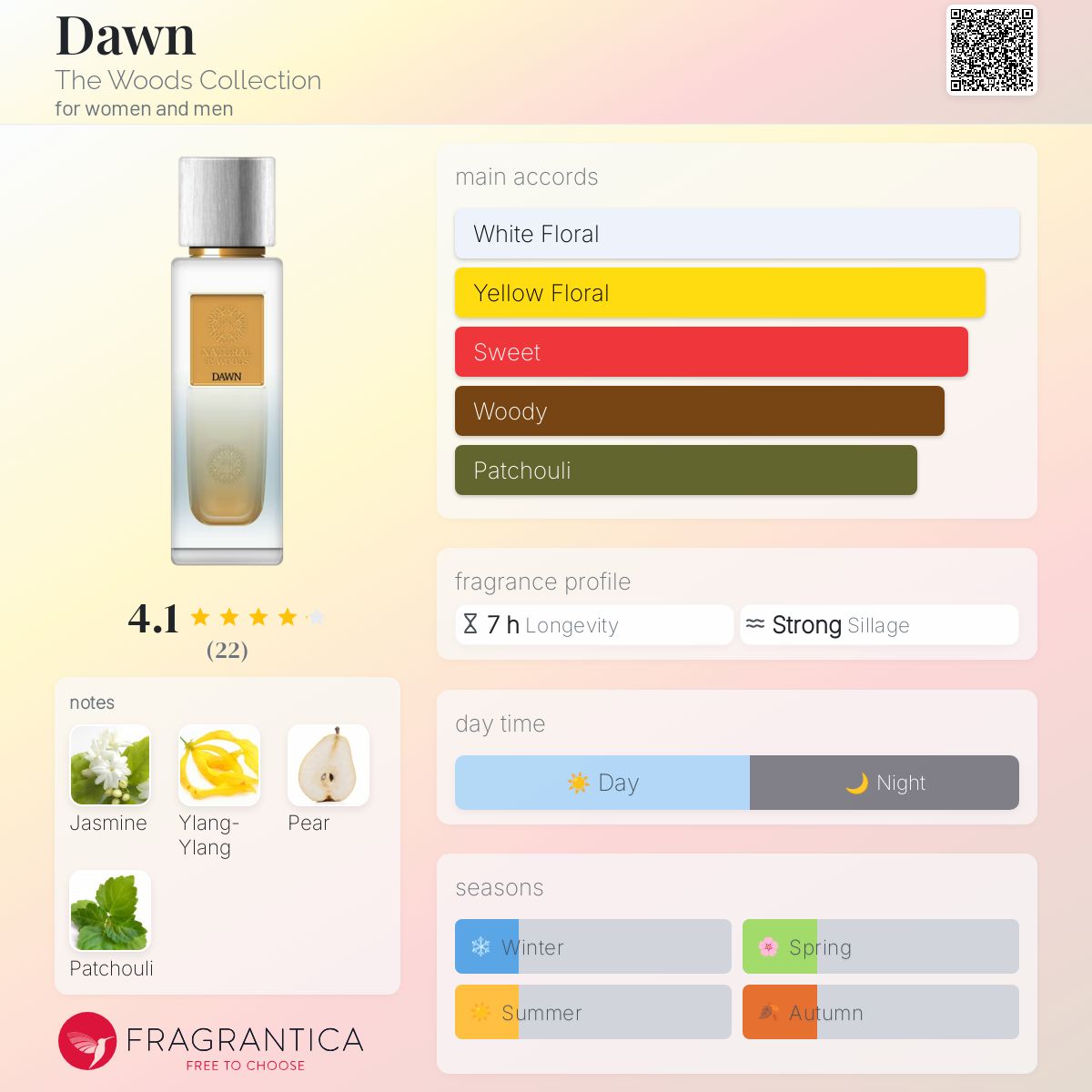 عطر ادکلن دا‌ن د وودز کالکشن - Dawn The Woods Collection - بررسی، قیمت و خرید