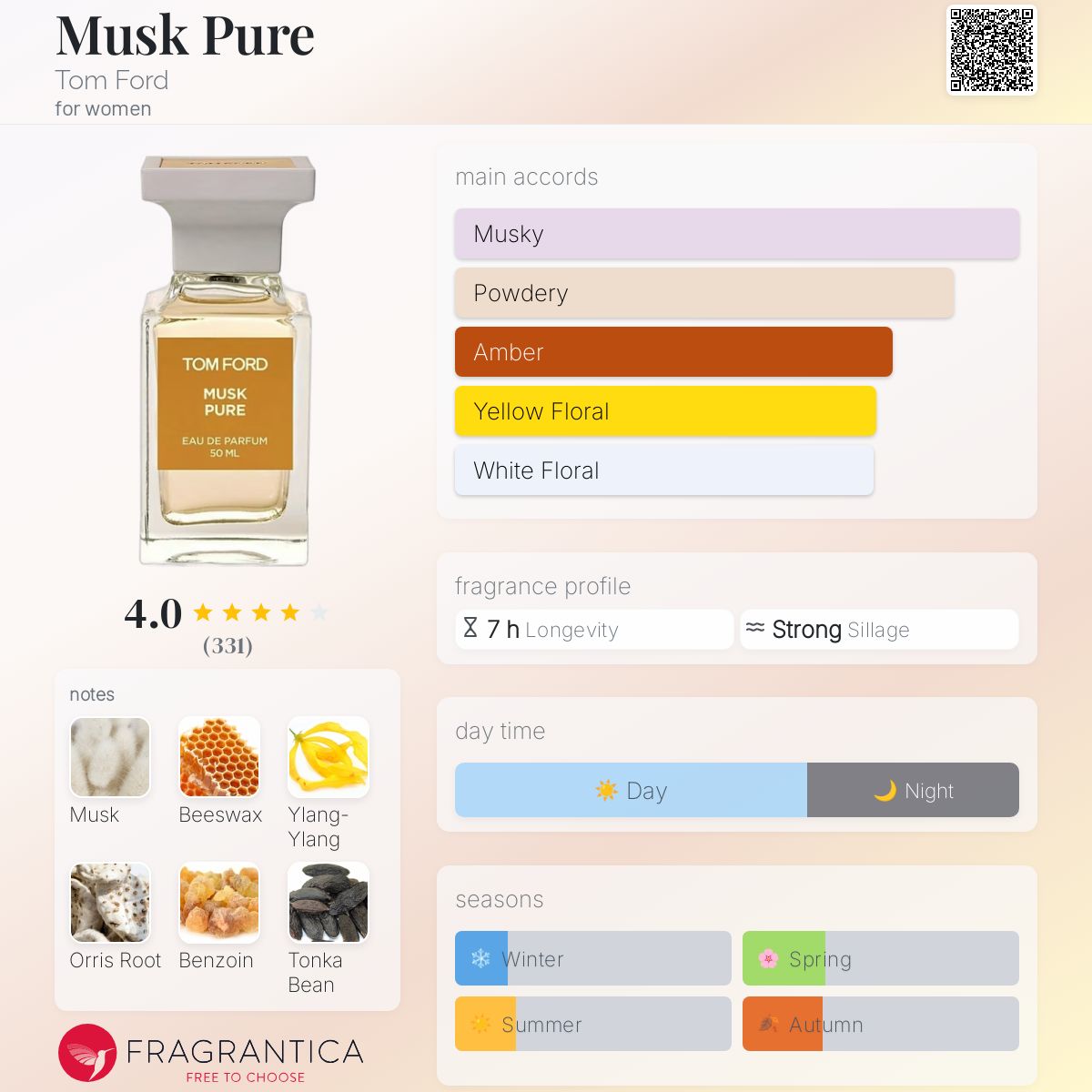 عطر ادکلن ماسک پیور تام فورد - Musk Pure Tom Ford - بررسی، قیمت و خرید
