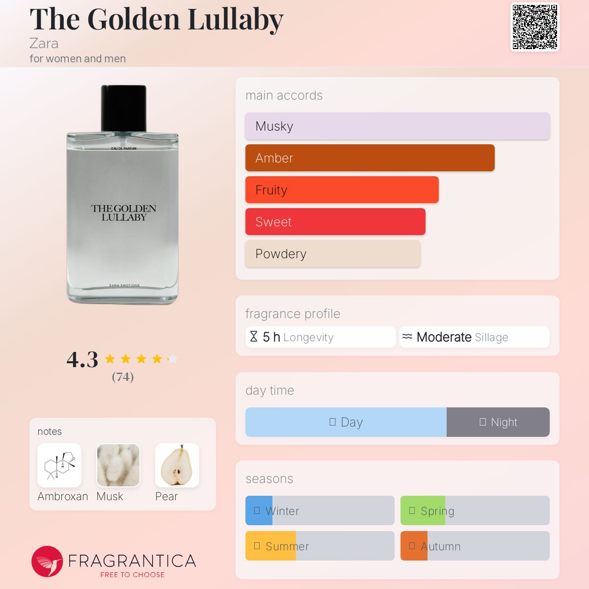 عطر ادکلن د گولدن لالابی زارا - The Golden Lullaby Zara - بررسی، قیمت و خرید