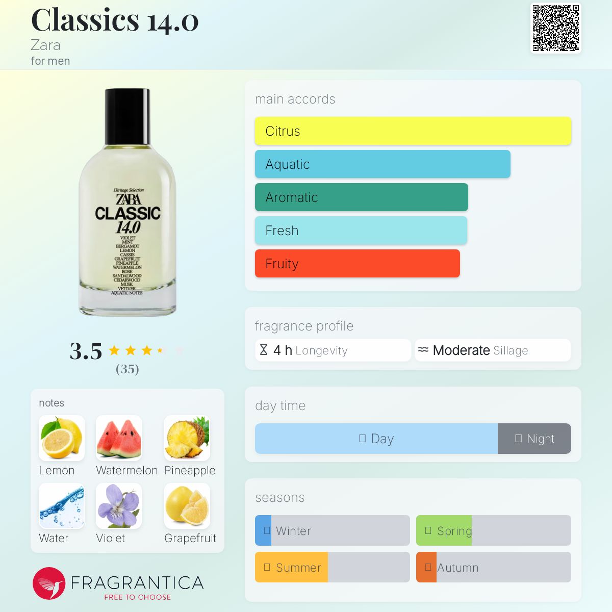 عطر ادکلن کلاسیکس چهارده زارا - Classics 14.0 Zara - بررسی، قیمت و خرید