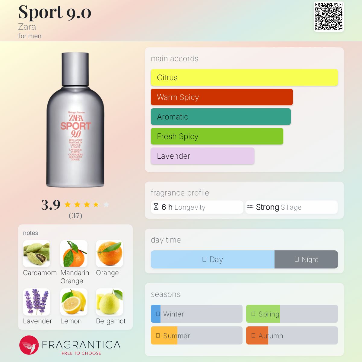 عطر ادکلن اسپورت ناین پوینت او زارا - Sport 9.0 Zara - بررسی، قیمت و خرید
