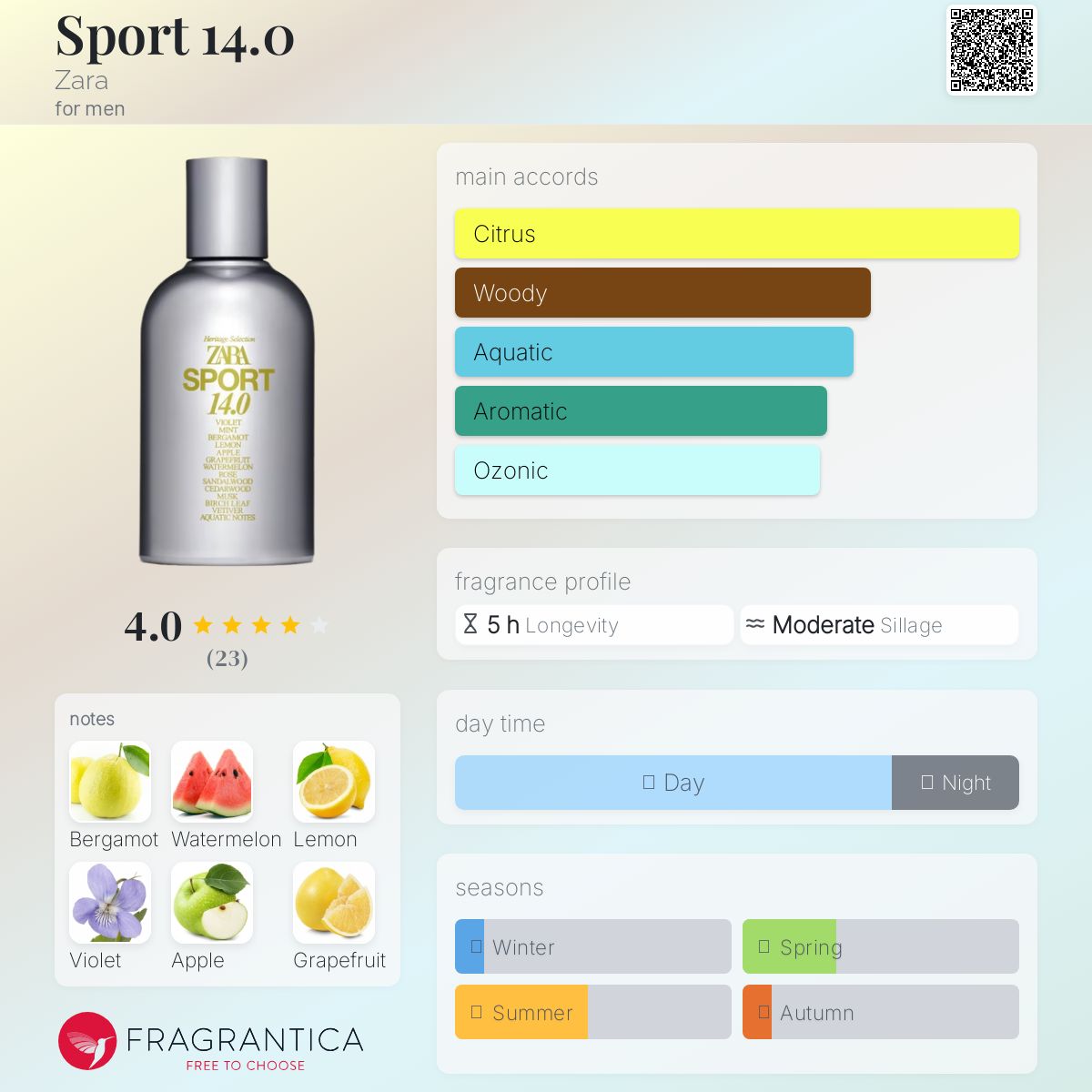 عطر ادکلن اسپورت چهارده زارا - Sport 14.0 Zara - بررسی، قیمت و خرید