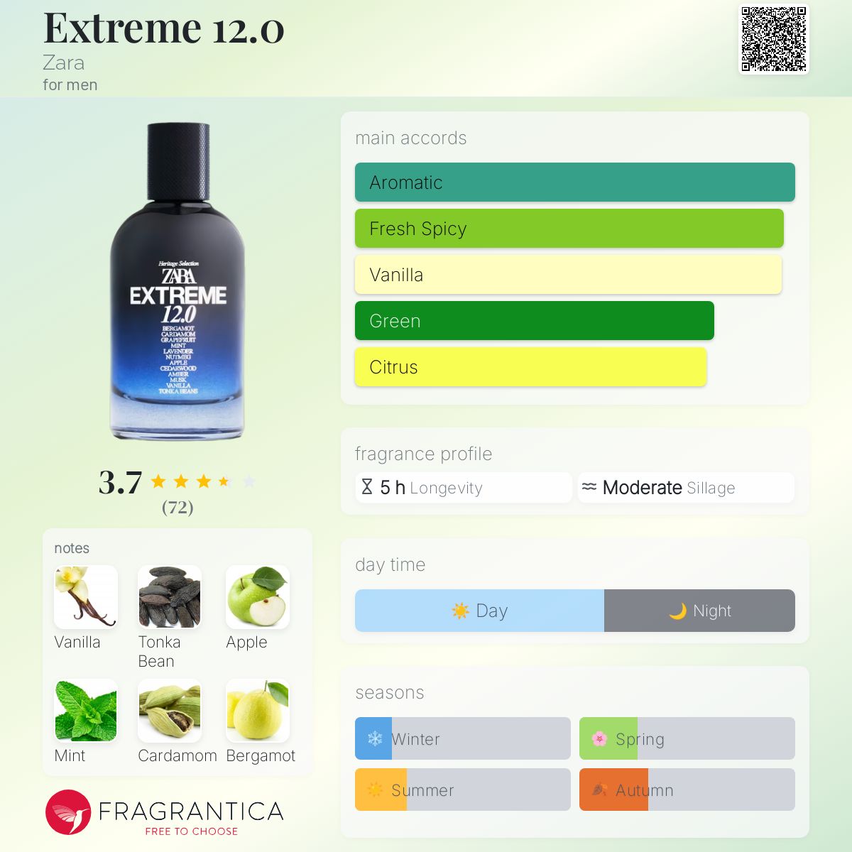 عطر ادکلن اکستریم دوازده زارا - Extreme 12.0 Zara - بررسی، قیمت و خرید