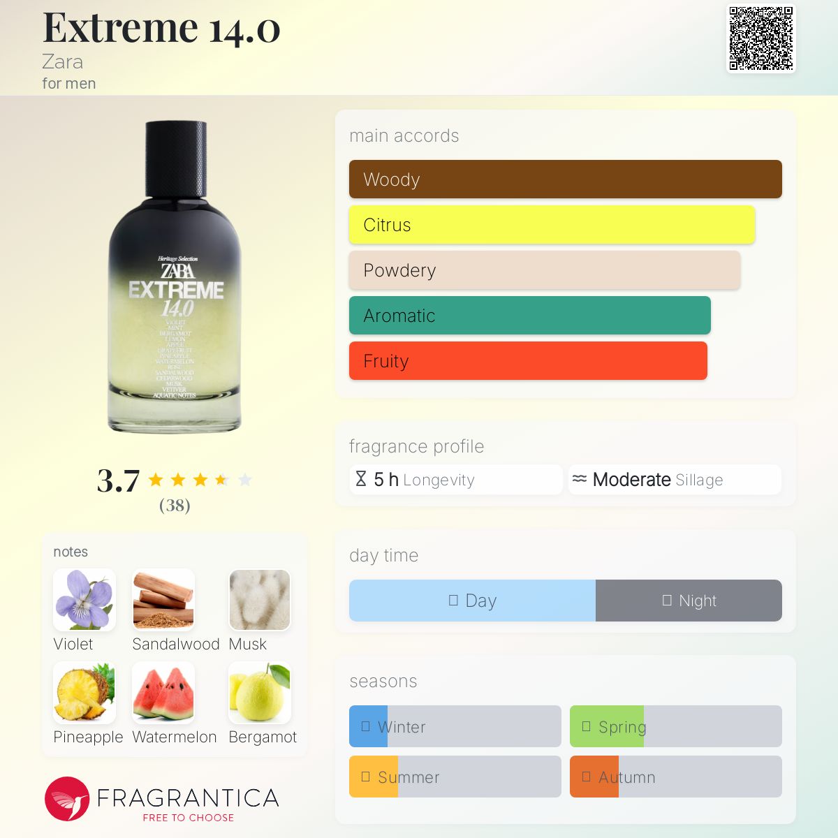 عطر ادکلن اکستریم چهارده زارا - Extreme 14.0 Zara - بررسی، قیمت و خرید