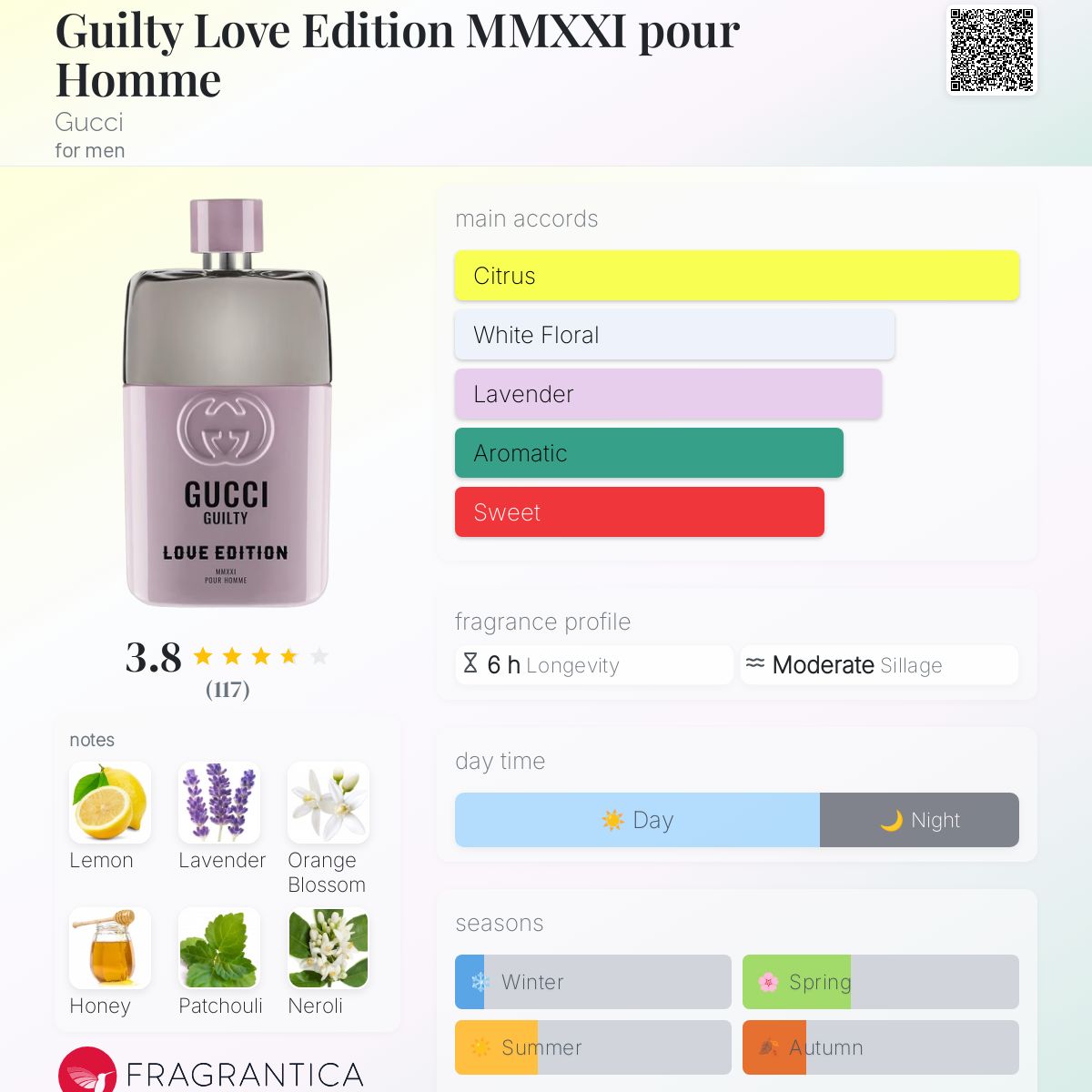عطر ادکلن گیلتی لاو ادیشن ام ام اکس آی پور هوم گوچی - Guilty Love Edition MMXXI pour Homme Gucci - بررسی، قیمت و خرید