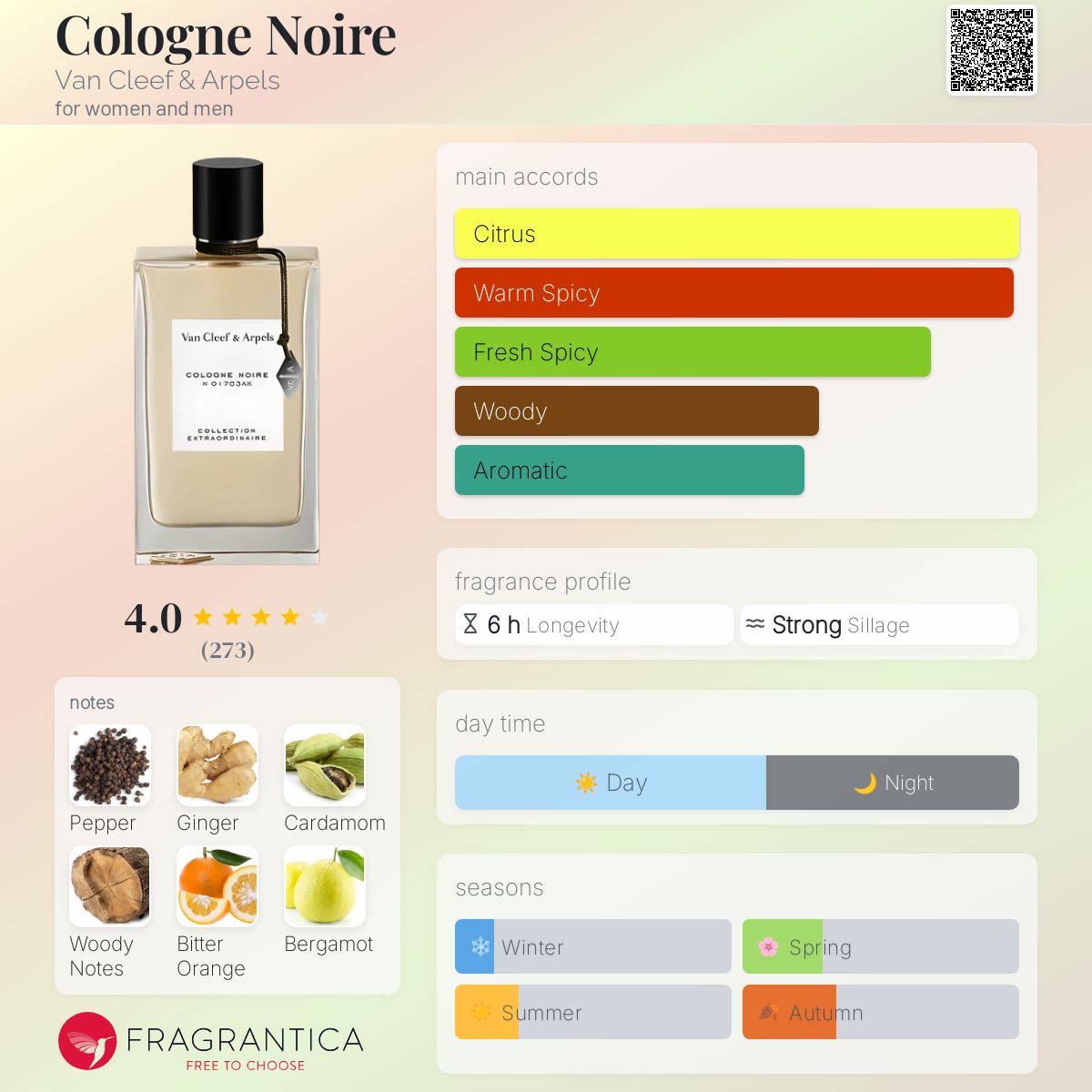 عطر ادکلن کلن نویر ون کلیف اند آرپلز - Cologne Noire Van Cleef & Arpels - بررسی، قیمت و خرید