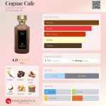 عطر ادکلن کوگناک کافه گالریا پرفیومز - Cognac Cafe Galleria Parfums - بررسی، قیمت و خرید