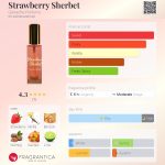 عطر ادکلن استرابری شربت گنش پرفیومز - Strawberry Sherbet Ganache Parfums - بررسی، قیمت و خرید
