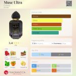 عطر ادکلن ماسک اولترا اِل نبیل - Musc Ultra El Nabil - بررسی، قیمت و خرید