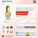 عطر ادکلن ماسک عمران ال نبیل - Musk Imran El Nabil - بررسی، قیمت و خرید