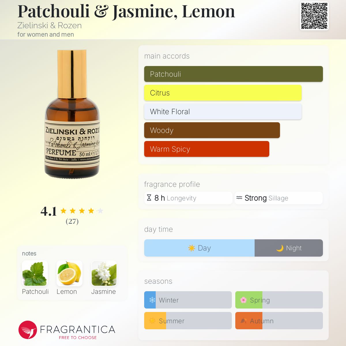 عطر ادکلن پاچولی و جاسمین، لیمون زیلینسکی و روزن - Patchouli & Jasmine, Lemon Zielinski & Rozen - بررسی، قیمت و خرید