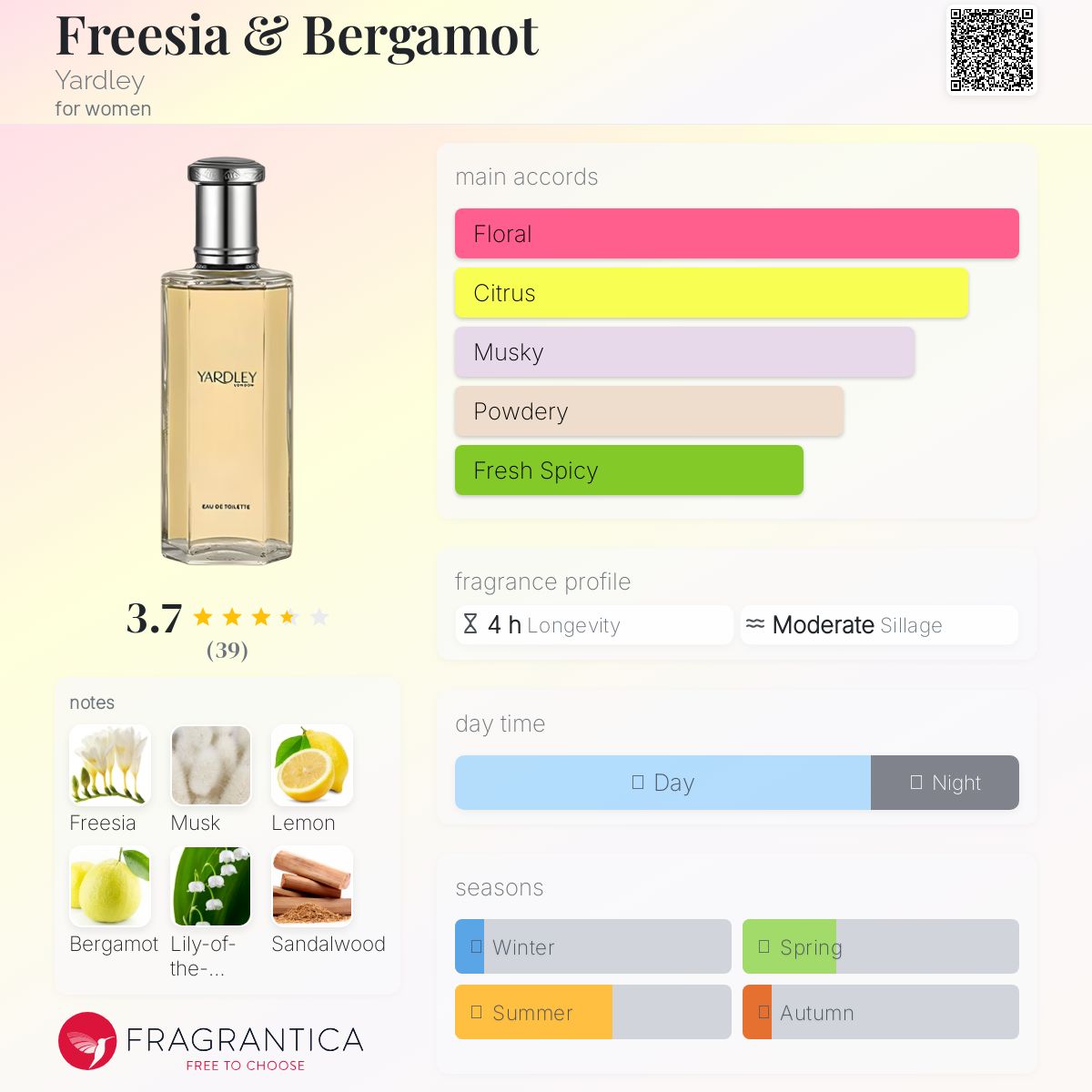 عطر ادکلن فریزیا اند برگاموت یاردلی - Freesia & Bergamot Yardley - بررسی، قیمت و خرید