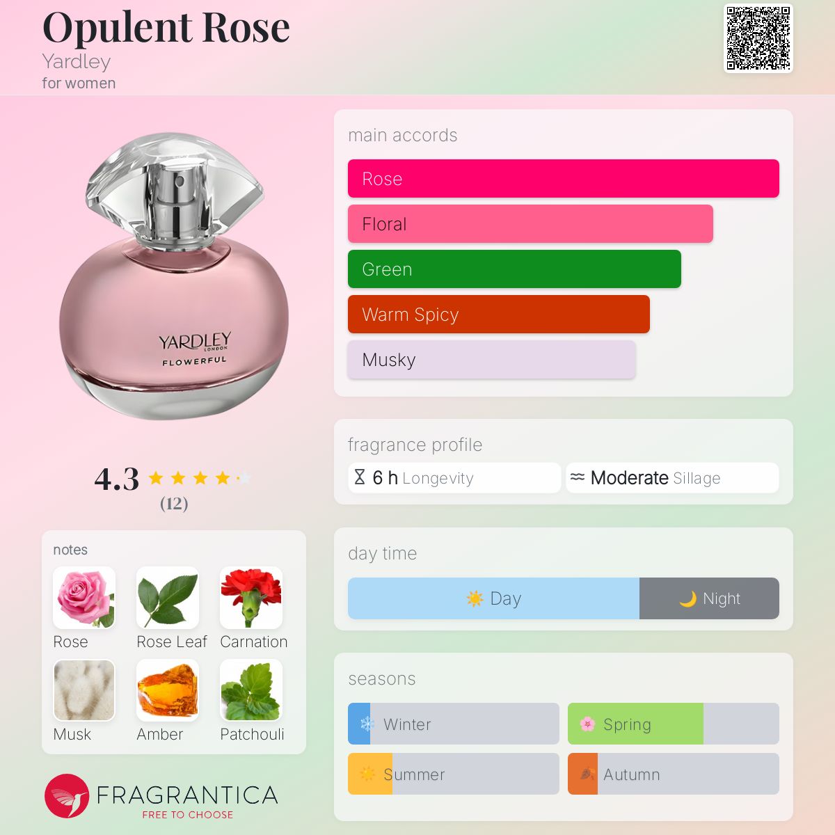 عطر ادکلن اوپولنت رز یاردلی - Opulent Rose Yardley - بررسی، قیمت و خرید