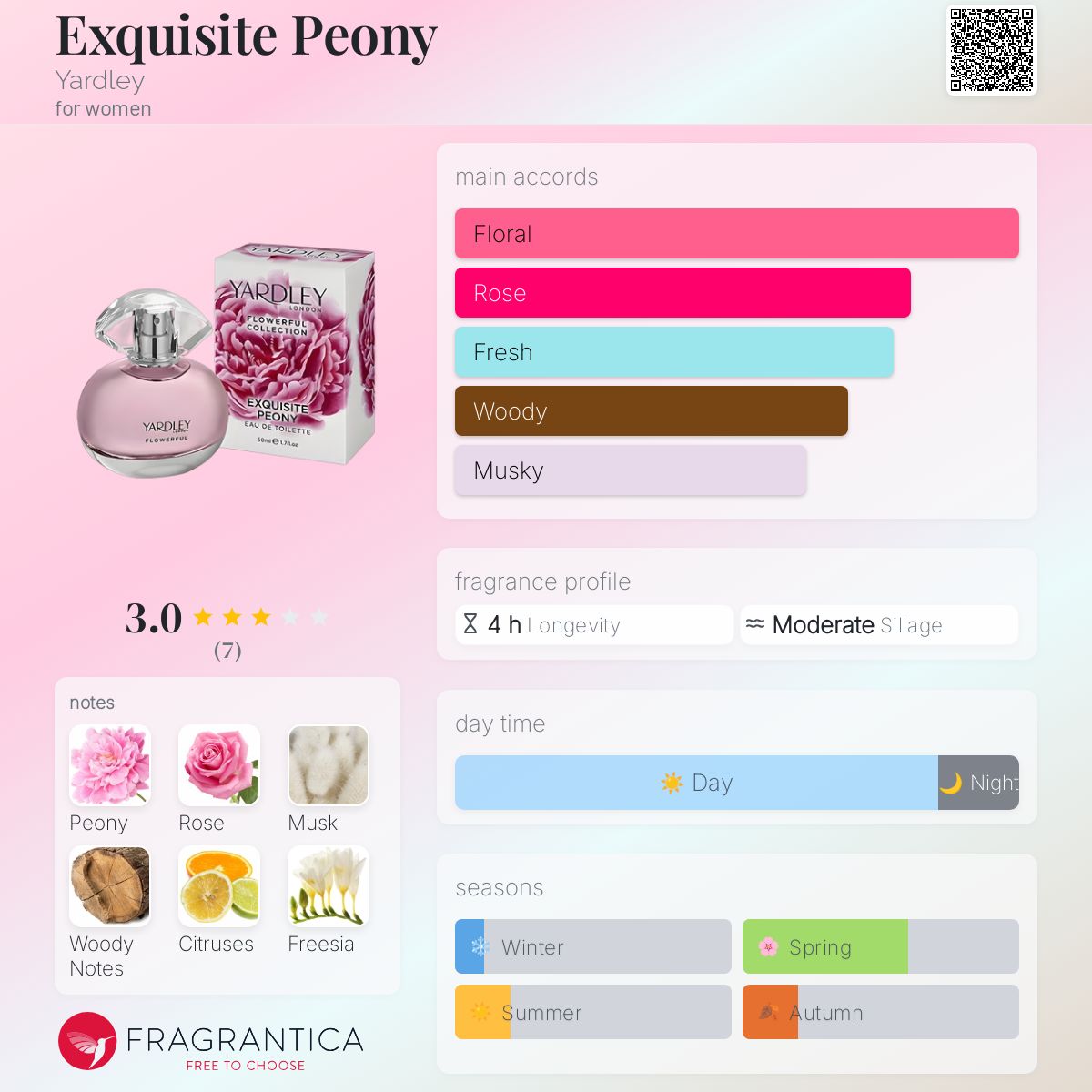 عطر ادکلن اکسکویزیوت پیئونی یاردلی - Exquisite Peony Yardley - بررسی، قیمت و خرید