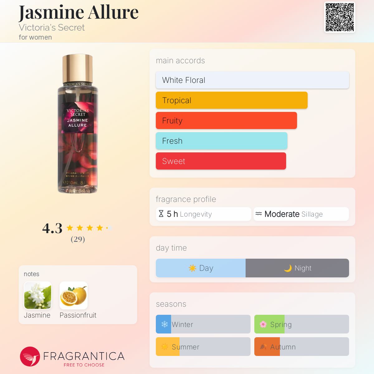 عطر ادکلن جاسمین الوره ویکتوریا سیکرت - Jasmine Allure Victoria's Secret - بررسی، قیمت و خرید