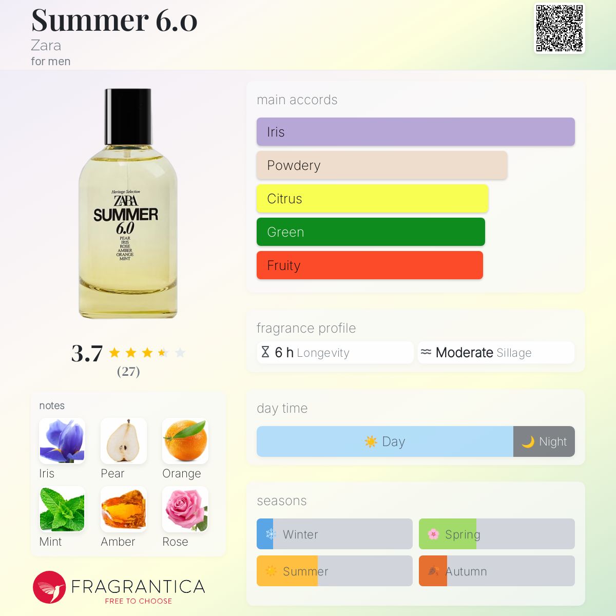 عطر ادکلن سامر سیکس پوینت او زارا - Summer 6.0 Zara - بررسی، قیمت و خرید