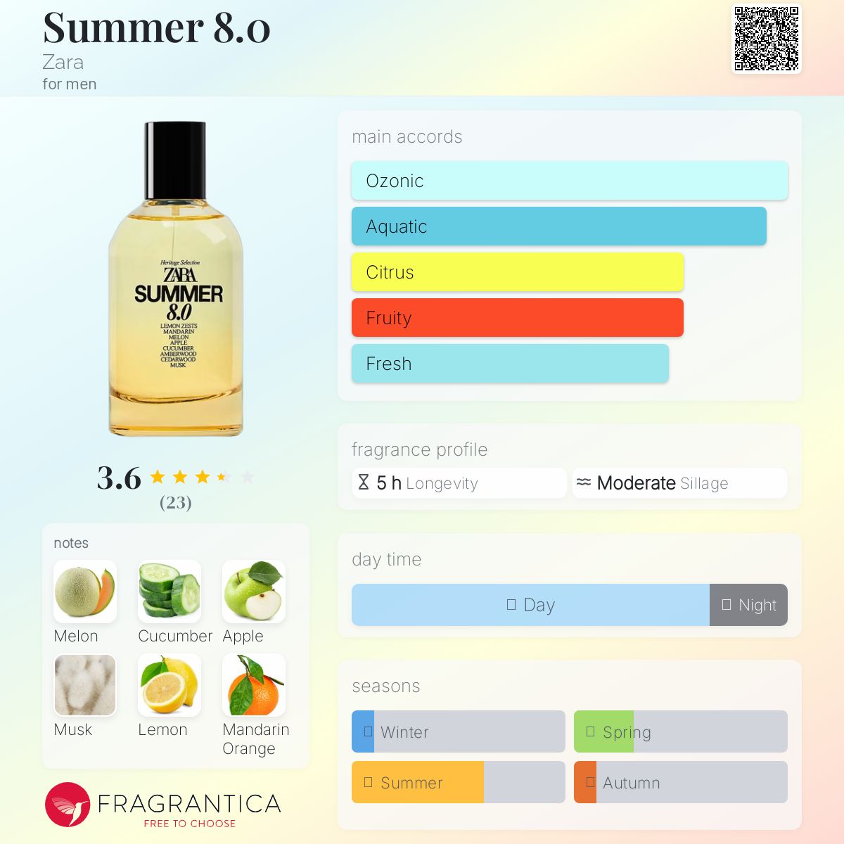 عطر ادکلن سامر ایت پوینت او زارا - Summer 8.0 Zara - بررسی، قیمت و خرید