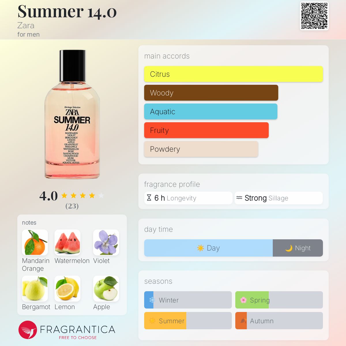 عطر ادکلن سامر چهارده زارا - Summer 14.0 Zara - بررسی، قیمت و خرید
