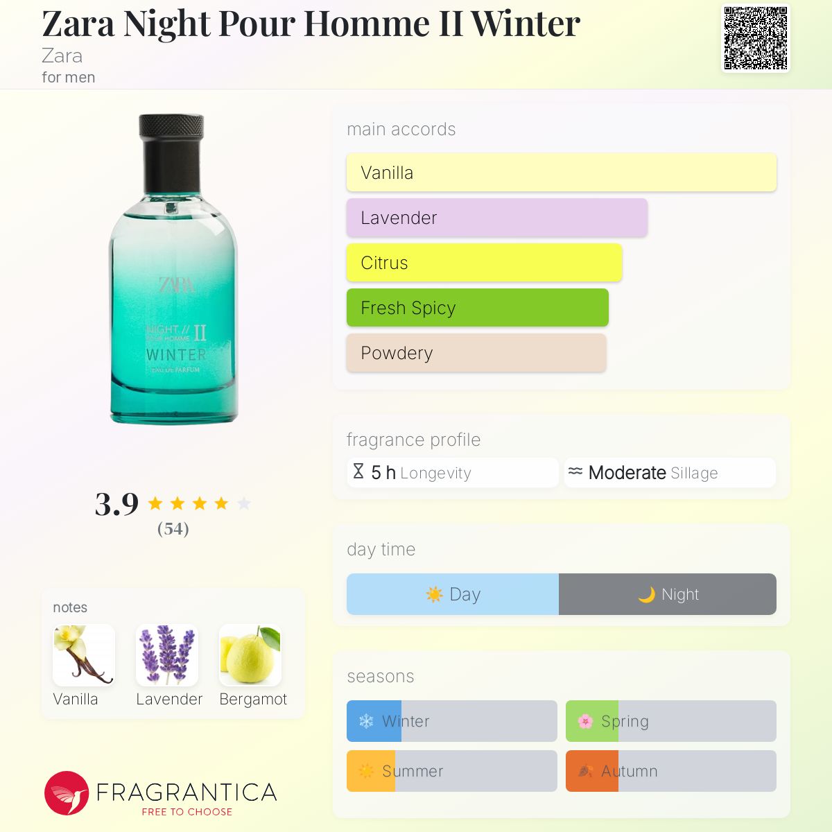 عطر ادکلن زَرَا نایت پُور هوم ۲ وینتر زارا - Zara Night Pour Homme II Winter Zara - بررسی، قیمت و خرید