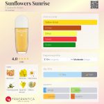 عطر ادکلن سان فلاورز سانرایز الیزابت آردن - Sunflowers Sunrise Elizabeth Arden - بررسی، قیمت و خرید