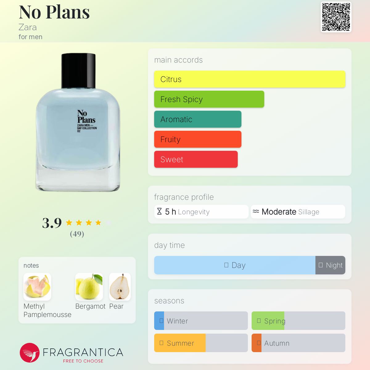 عطر ادکلن نو پلنز زارا - No Plans Zara - بررسی، قیمت و خرید