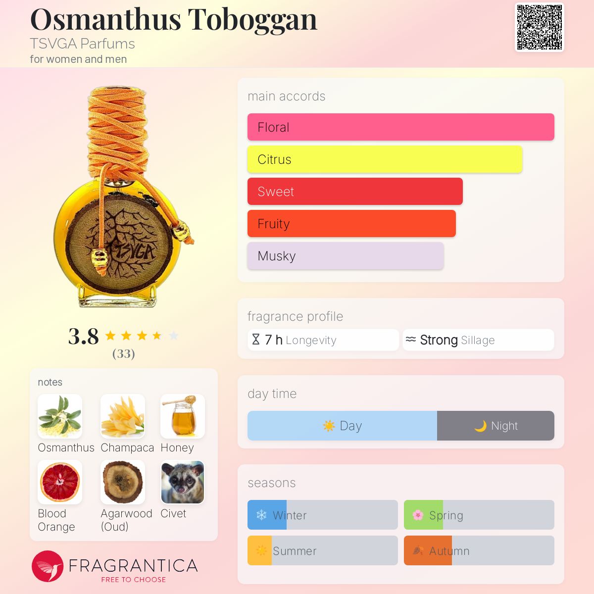 عطر ادکلن آسمانتوس توبوگان توسوگا پرفیوم - Osmanthus Toboggan TSVGA Parfums - بررسی، قیمت و خرید