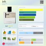 عطر ادکلن هفه گای فاکس - Jefe GUY FOX - بررسی، قیمت و خرید