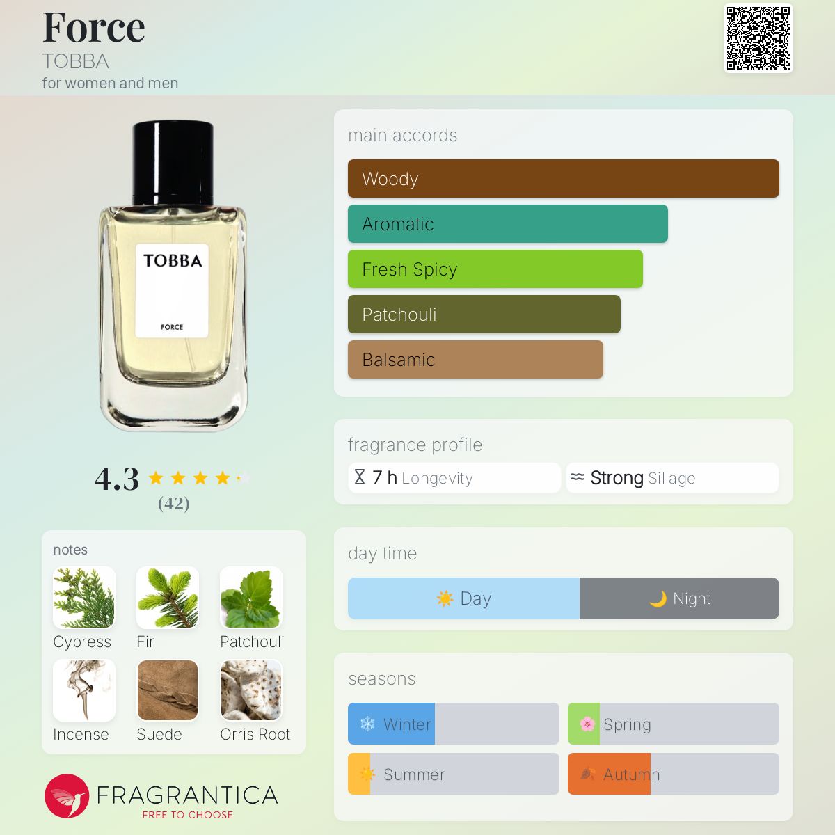 عطر ادکلن فورس توبه - Force TOBBA - بررسی، قیمت و خرید