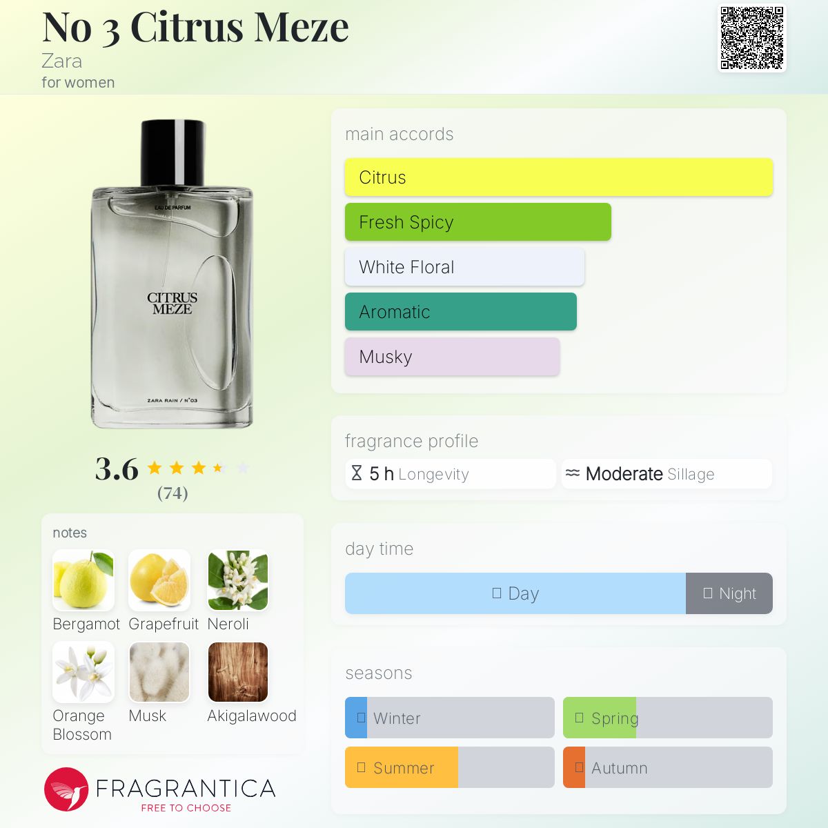 عطر ادکلن نو ثری سیترس مزه زارا - No 3 Citrus Meze Zara - بررسی، قیمت و خرید