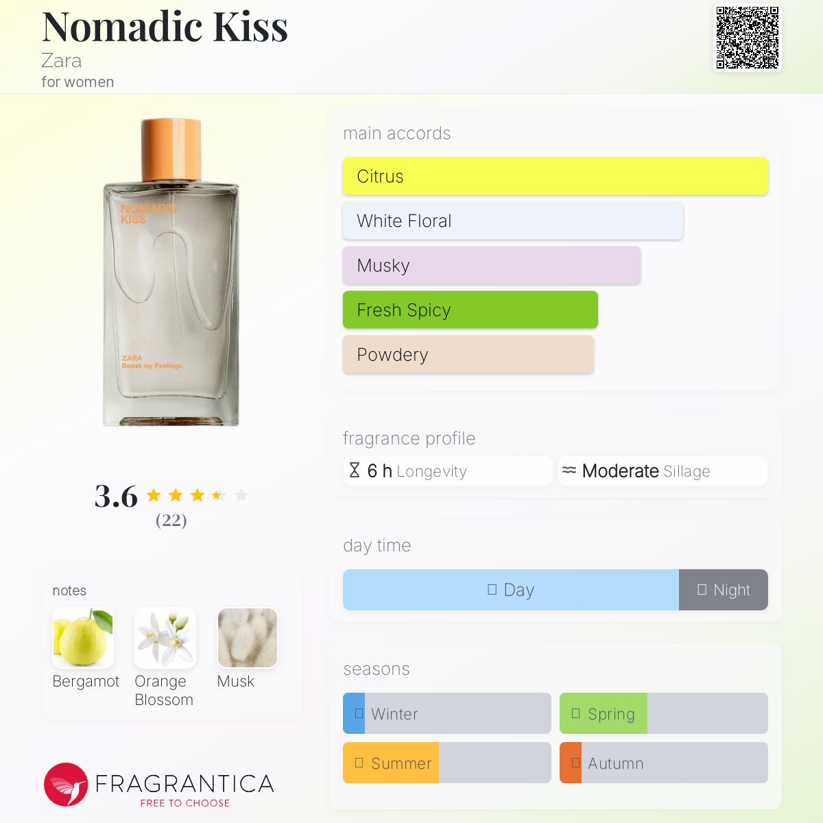 عطر ادکلن نومدیک کیس زارا - Nomadic Kiss Zara - بررسی، قیمت و خرید