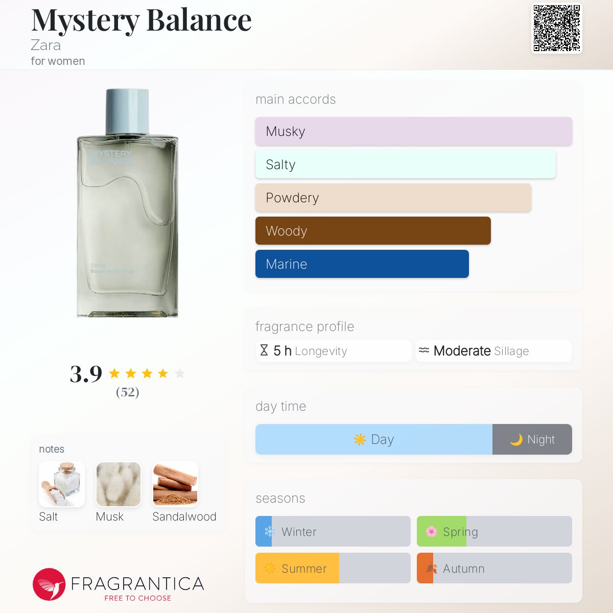 عطر ادکلن مایستری بالانس زارا - Mystery Balance Zara - بررسی، قیمت و خرید