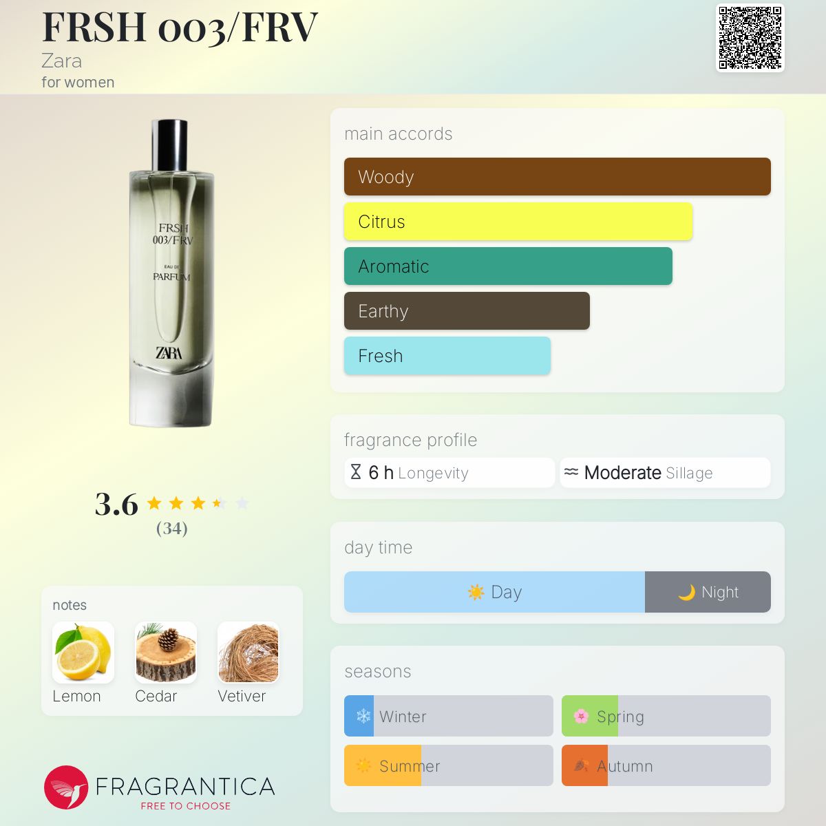 عطر ادکلن فرش صفر سه / فرو زارا - FRSH 003/FRV Zara - بررسی، قیمت و خرید