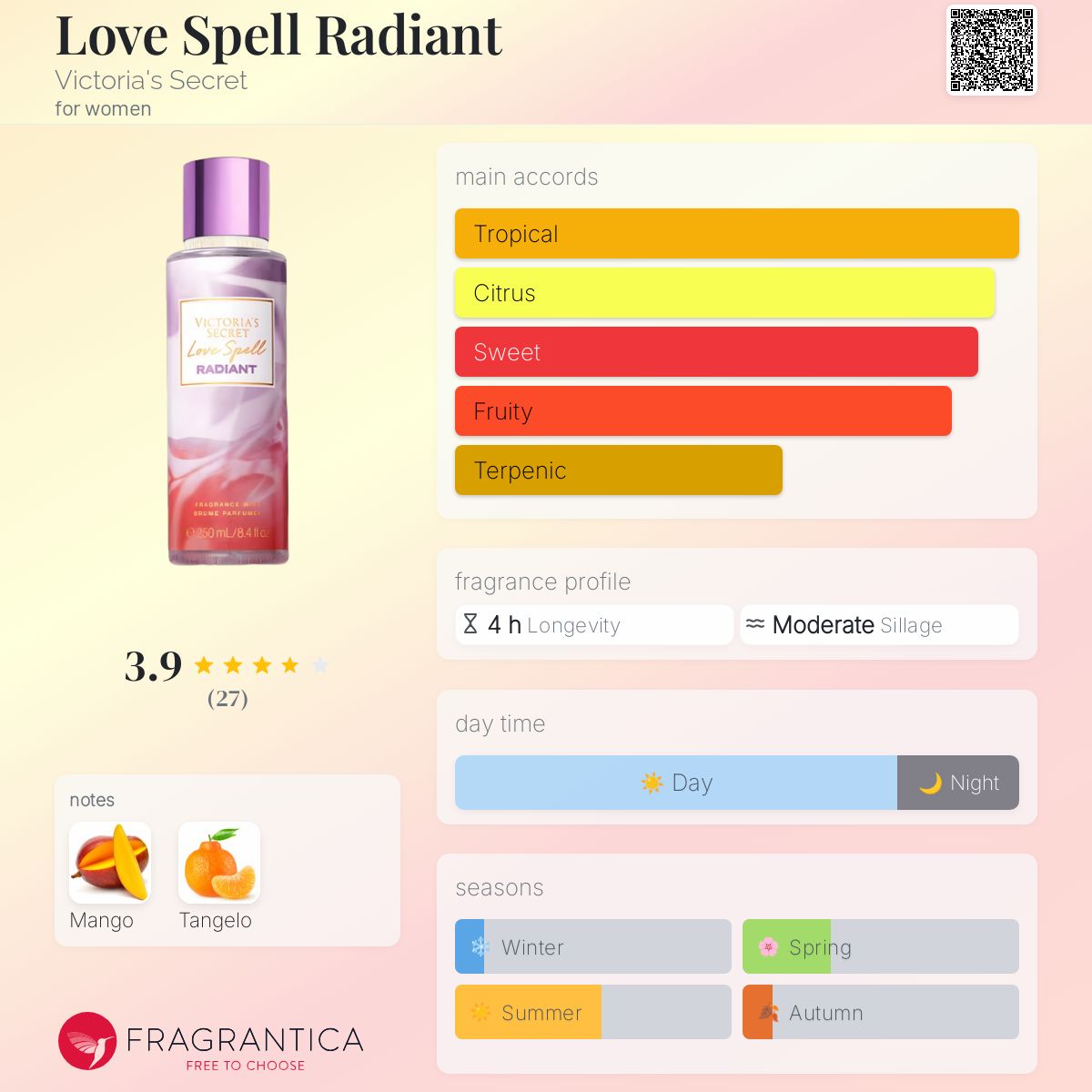 عطر ادکلن لاو اسپِل رِیدیِنت ویکتوریا سیکرت - Love Spell Radiant Victoria's Secret - بررسی، قیمت و خرید