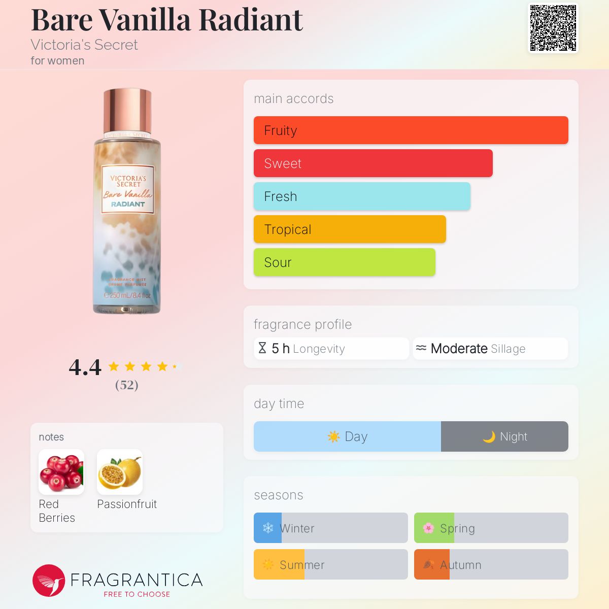 عطر ادکلن بیر وانیلا ریدیِنت ویکتوریا سیکرت - Bare Vanilla Radiant Victoria's Secret - بررسی، قیمت و خرید